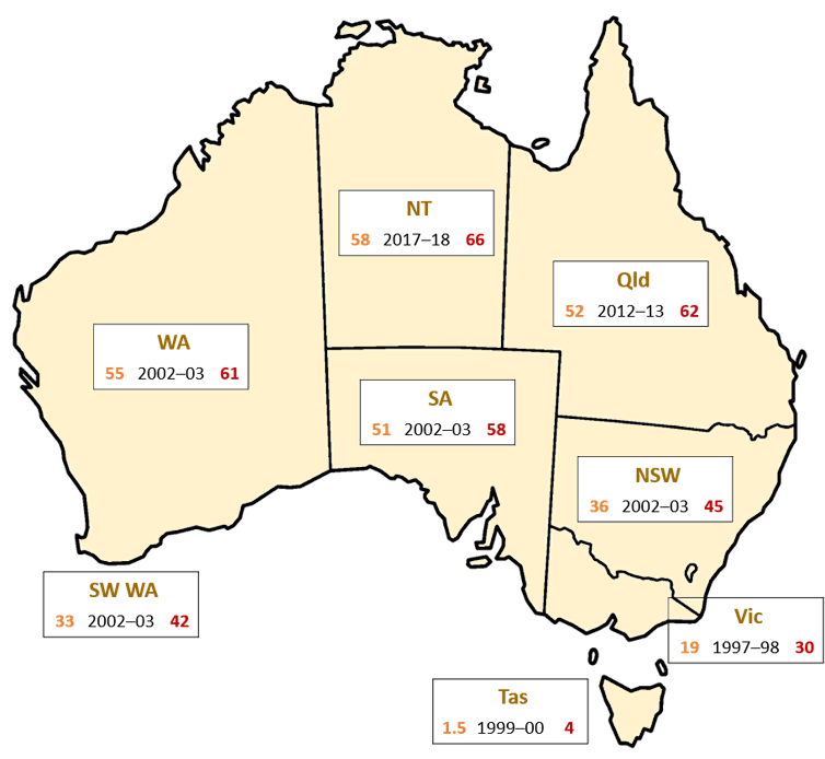 A map showing the number of days above high fire danger in each state and the NT