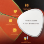 Real Estate CRM software